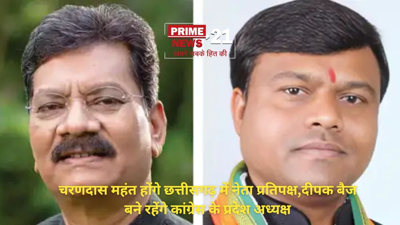 चरणदास महंत होंगे छत्तीसगढ़ में नेता प्रतिपक्ष,दीपक बैज बने रहेंगे कांग्रेस के प्रदेश अध्यक्ष
